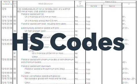 dc distribution box hs code|Customs Ruling HQ 963218 .